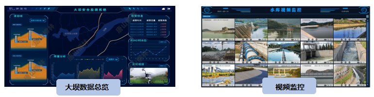 大壩安全監測平臺 大壩安全監測平臺