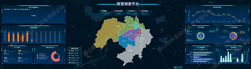 客服系統(tǒng) 客服系統(tǒng)