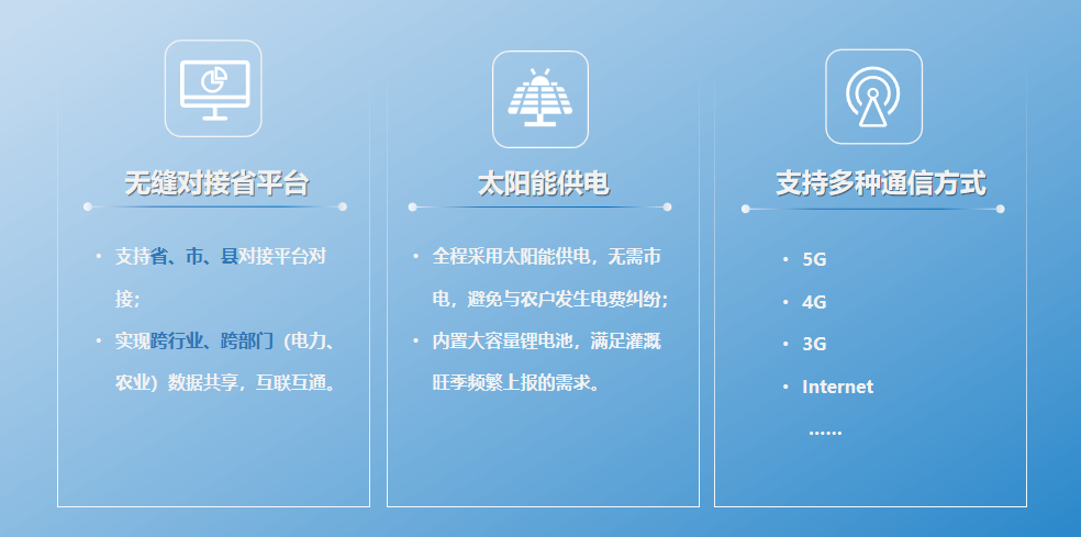 以電折水計量終端-功能2 以電折水計量終端-功能2