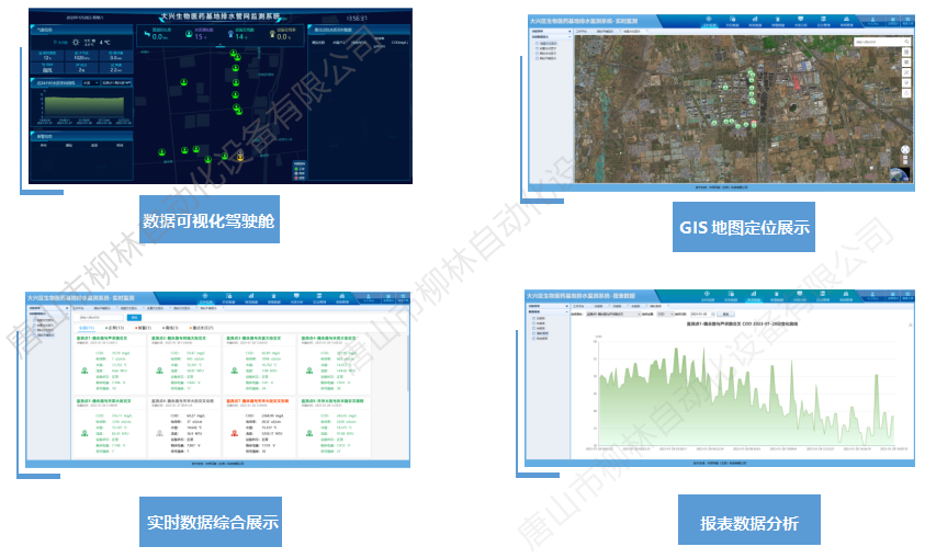 軟件平臺(tái)界面