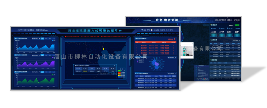 洪災(zāi)害防治監(jiān)測預(yù)警系統(tǒng)平臺