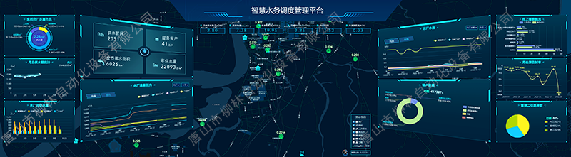 1686898582137146.png 智慧水務(wù)調(diào)度大屏-800.png