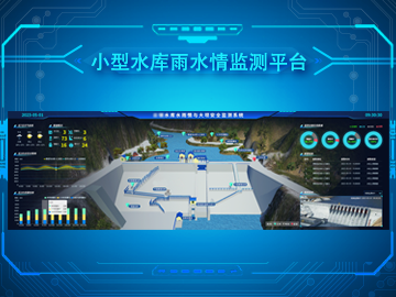 現代化水庫矩陣綜合管理平臺