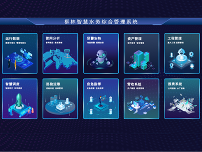 智慧水務(wù)“四預(yù)”功能你了解多少？