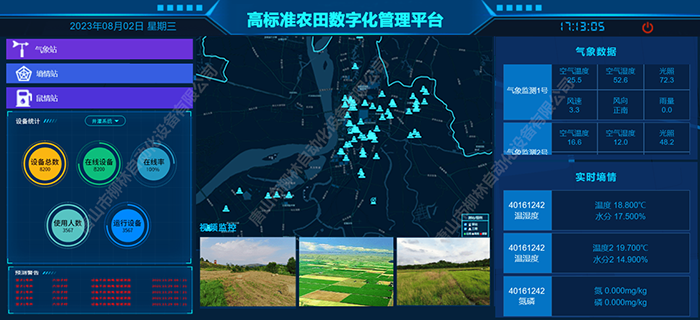 高標準農田數字化解決方案 高標準農田數字化解決方案