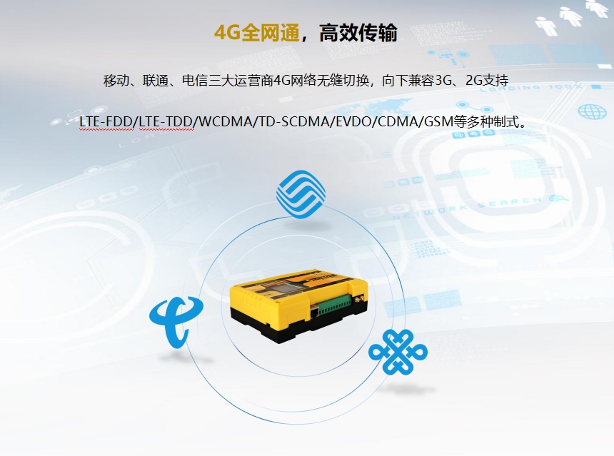 4G全網(wǎng)通,高效傳輸,移動(dòng)、聯(lián)通、電信三大運(yùn)營(yíng)商4G網(wǎng)絡(luò)無(wú)縫切換,向下兼容3G、2G支持LTE-FDD/LTE-TDD/WCDMA/TD-SCDMA/EVDO/CDMA/GSM等多種制式。 3-860.png