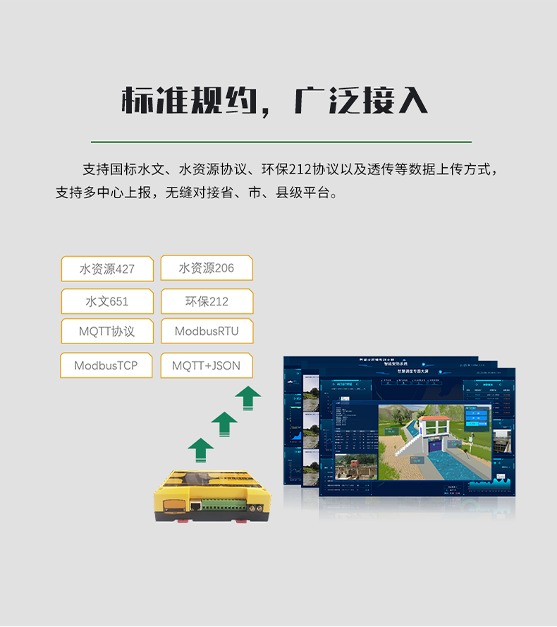 標(biāo)準(zhǔn)規(guī)約，廣泛接入。支持國(guó)標(biāo)水文、水資源協(xié)議、環(huán)保212協(xié)議以及透?jìng)鞯葦?shù)據(jù)上傳方式 支持多中心上報(bào)，無(wú)縫對(duì)接省、市、縣級(jí)平臺(tái)。