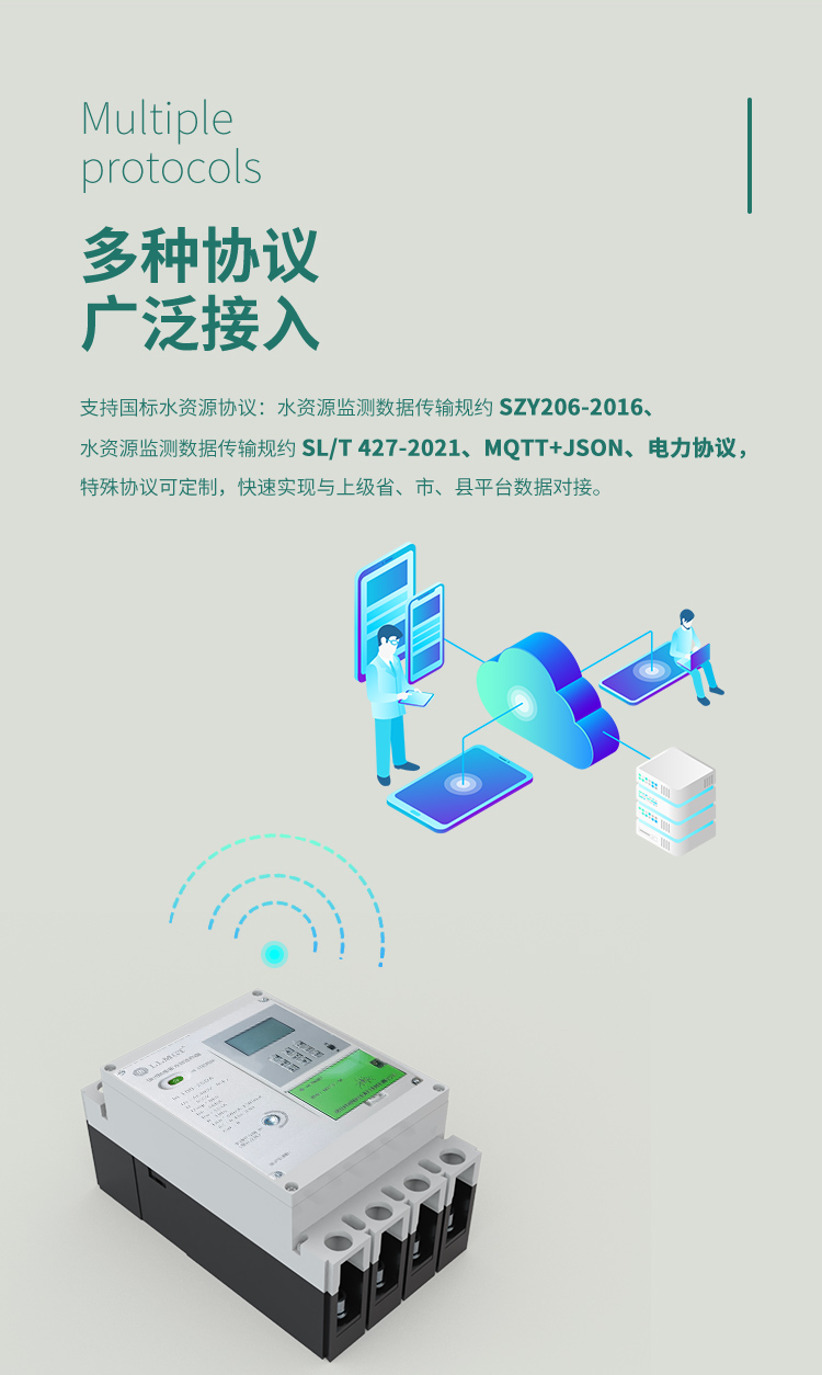 多種協議 廣泛接入,一體式以電折水智能終端支持國標水資源協議:水資源監測數據傳輸規約 SZY206-2016、水資源監測數據傳輸規約 SL/T 427-2021、MQTT+JSON、電力協議,特殊協議可定制,快速實現與上級省、市、縣平臺數據對接。