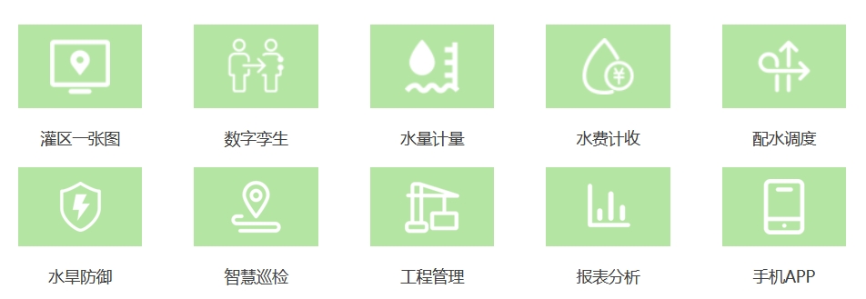 智慧灌區管理板塊主要功能包括：灌區一張圖、數字孿生、水量計量、水費計收、配水調度、水旱防御、智慧巡檢、工程管理、報表分析、手機APP