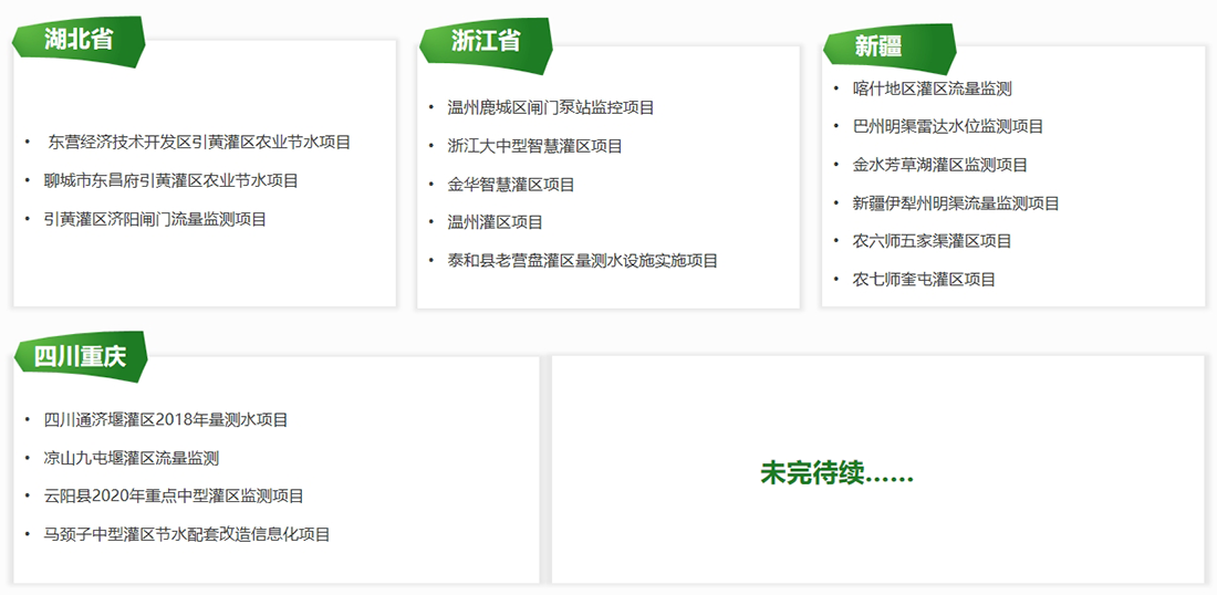 業績清單：湖北省、浙江省、新疆、四川重慶