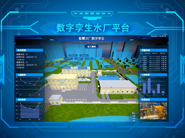 農村供水數字孿生系統平臺