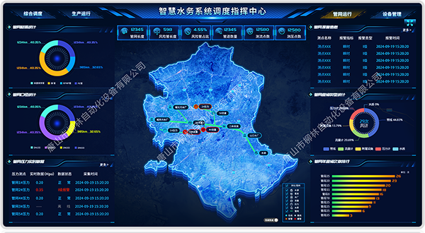 供水管網監測系統平臺