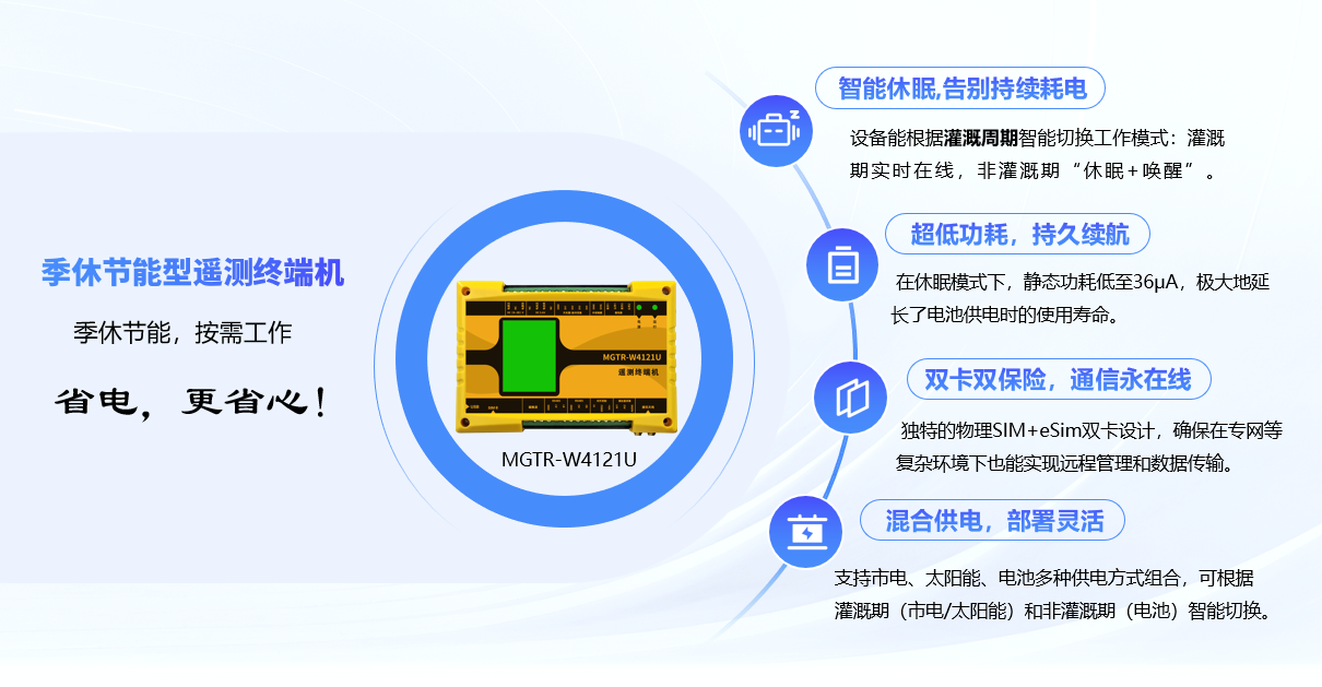 季休節能型遙測終端機