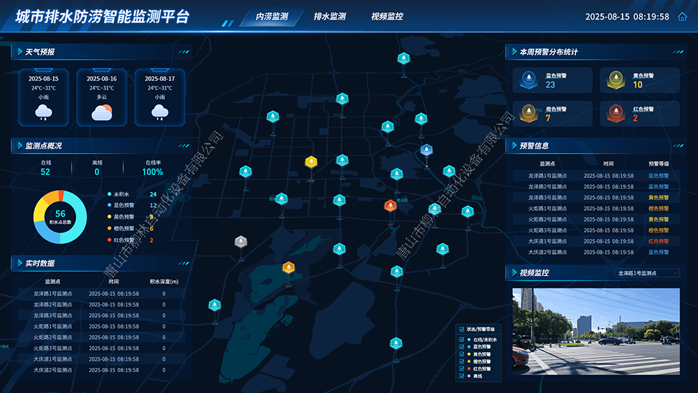 綜合調度指揮大屏